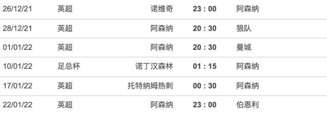 1640131440298089663.jpg 净胜4球晋级联赛杯4强 阿森纳4连胜迎接魔鬼赛程